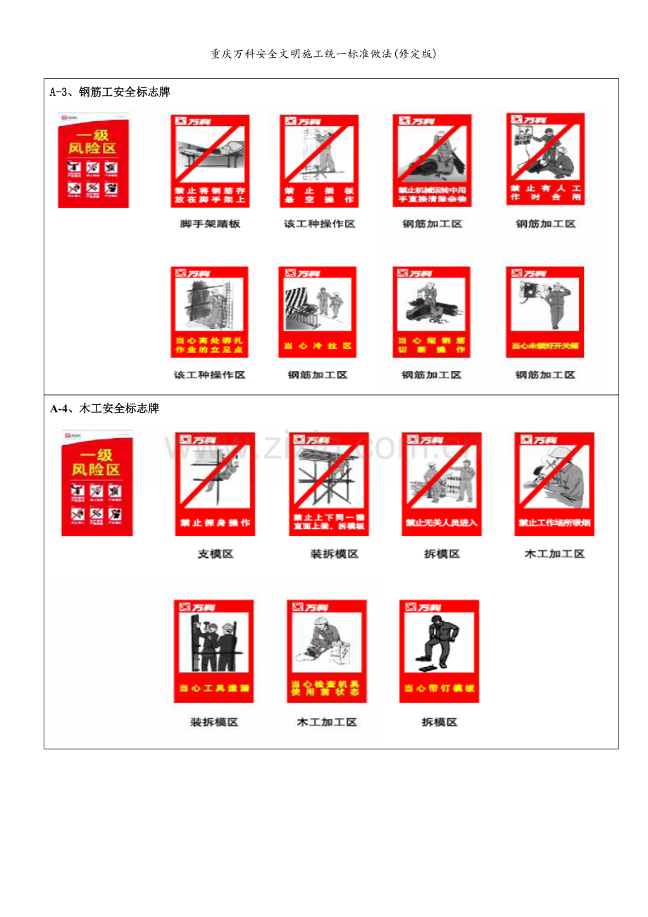 重庆万科安全文明施工统一标准做法(修定版).doc_第3页