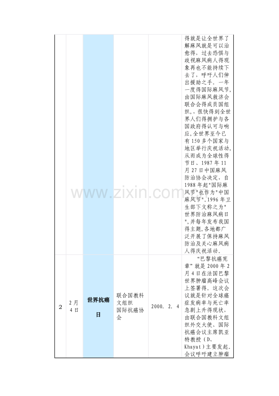 卫生日一览表.doc_第2页