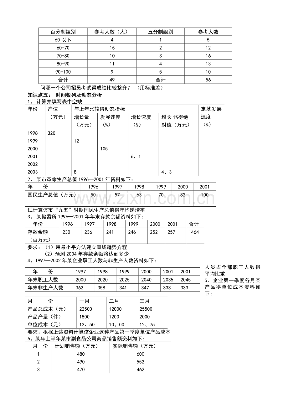 统计学精彩试题库计算题部分.doc_第3页