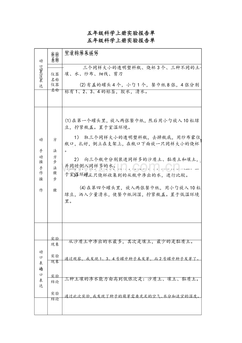 小学科学科学实验报告单.doc_第1页