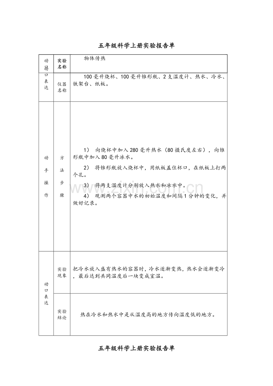 小学科学科学实验报告单.doc_第2页