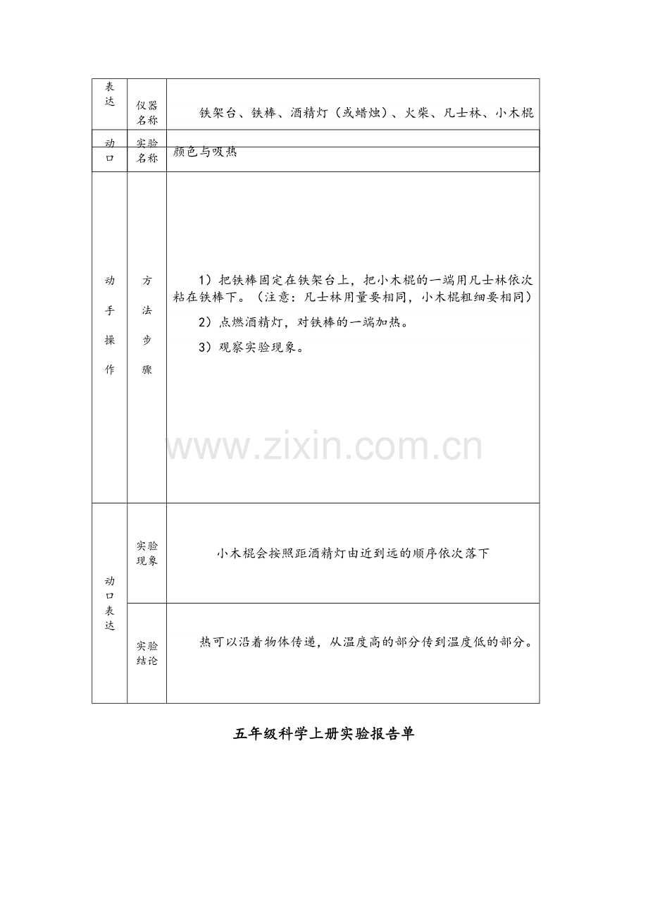 小学科学科学实验报告单.doc_第3页