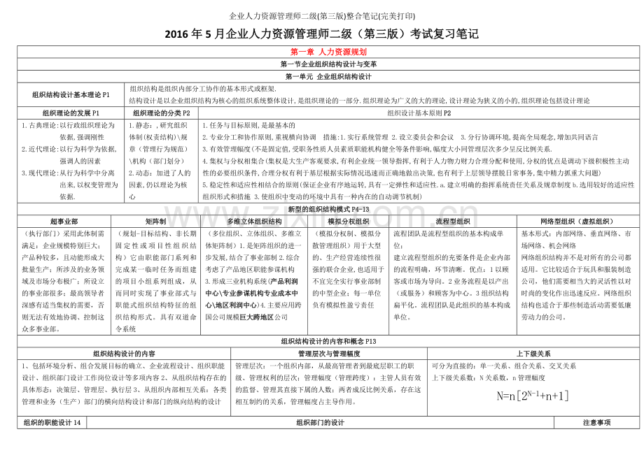 企业人力资源管理师二级(第三版)整合笔记(完美打印).doc_第1页