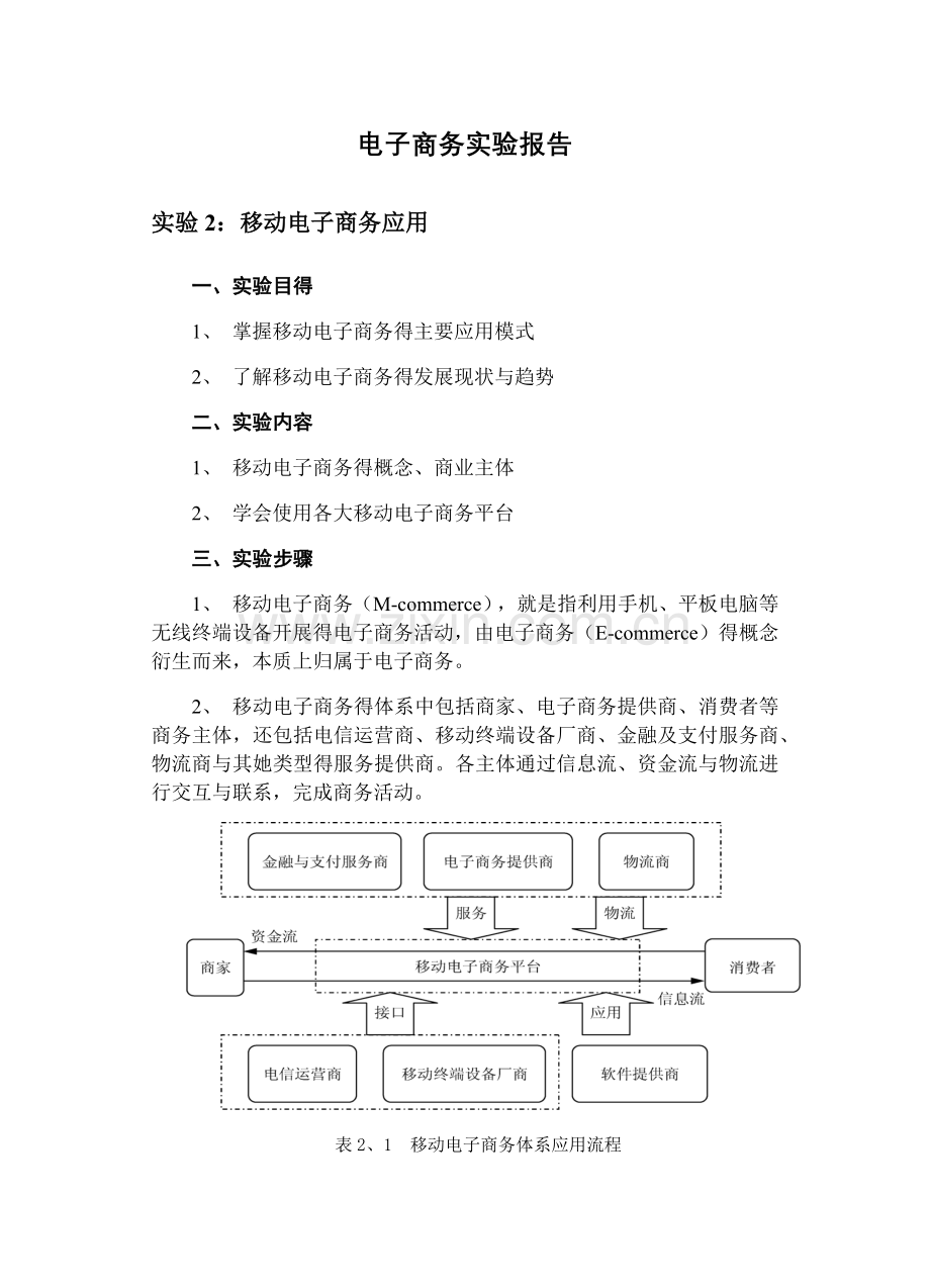 移动电子商务应用.doc_第1页