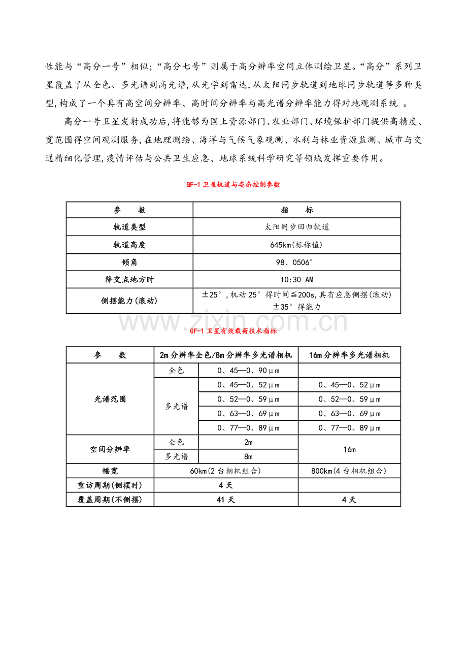 高分卫星全参数.doc_第2页