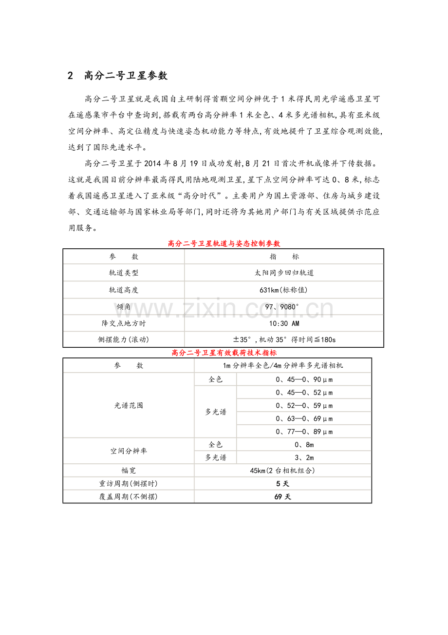 高分卫星全参数.doc_第3页