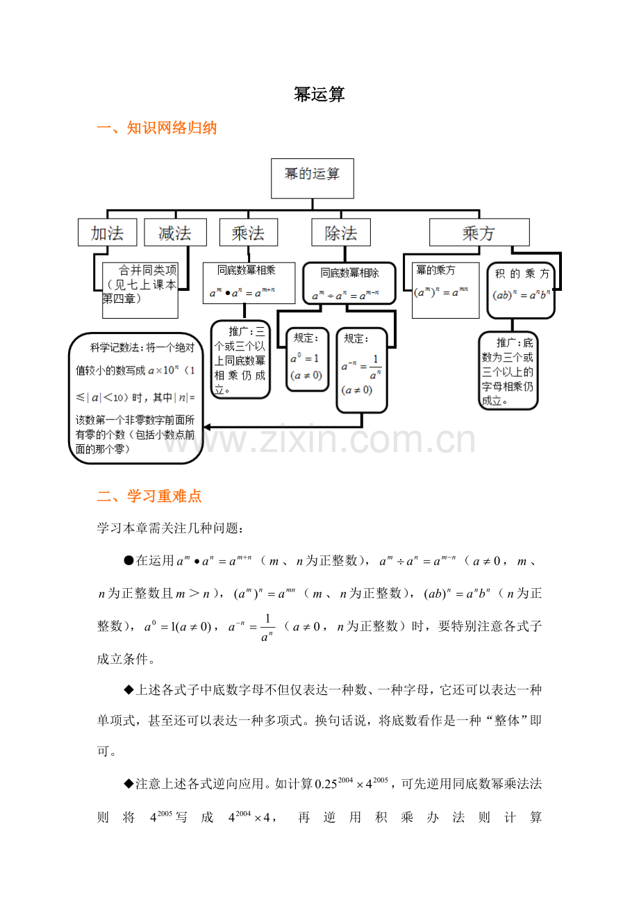 2021年幂的运算总结及方法归纳.doc_第1页