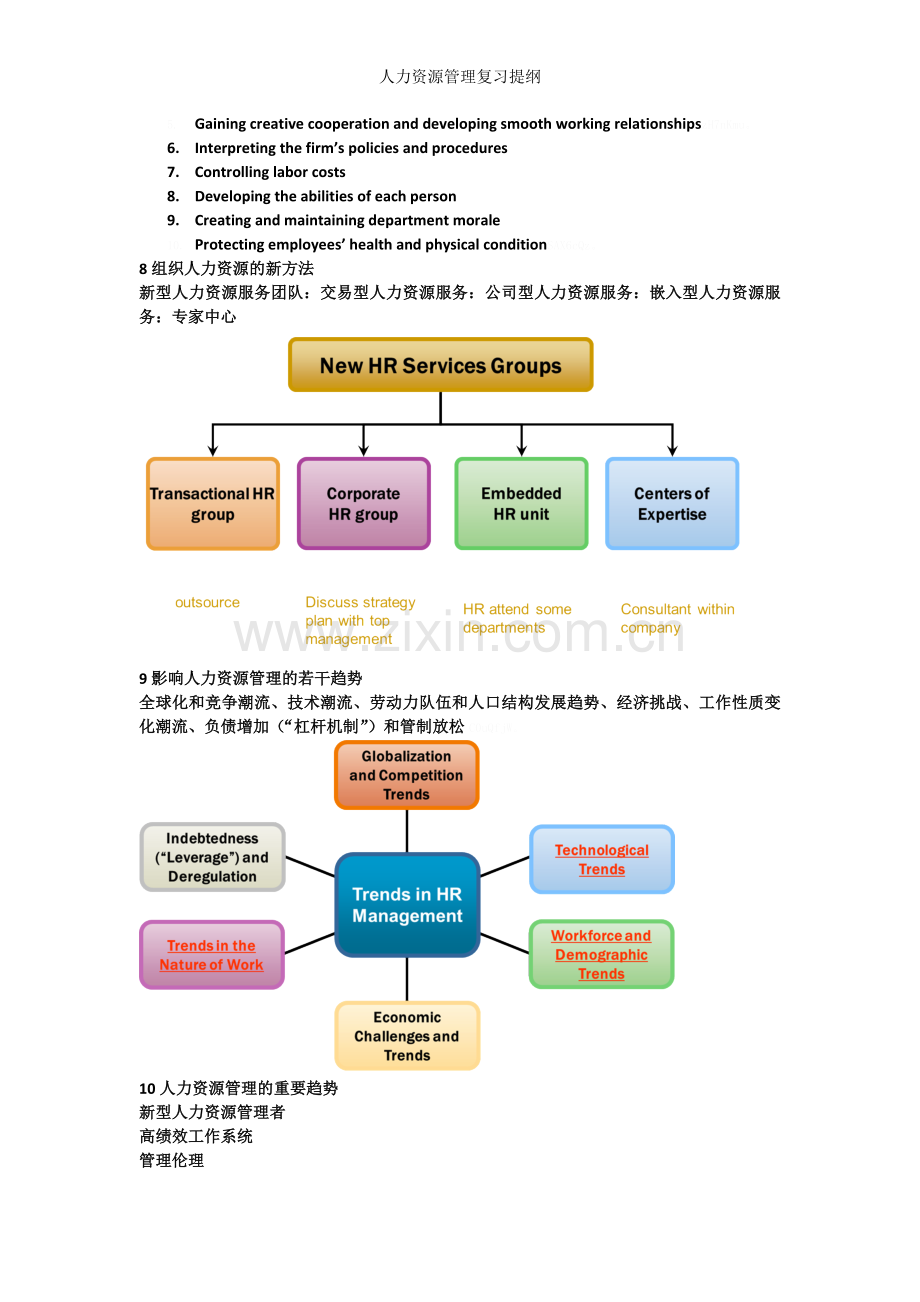 人力资源管理复习提纲.doc_第2页