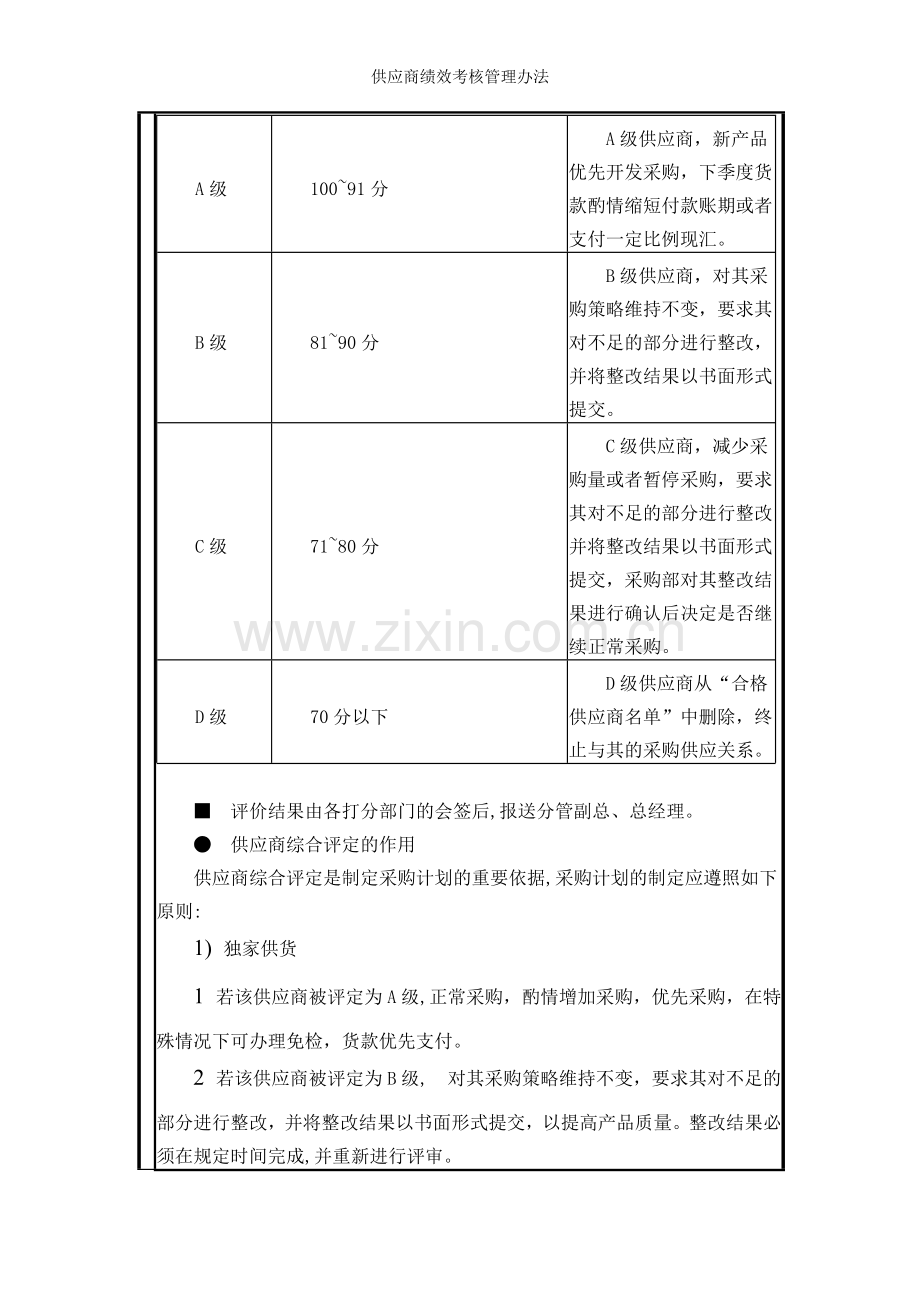 供应商绩效考核管理办法.doc_第3页