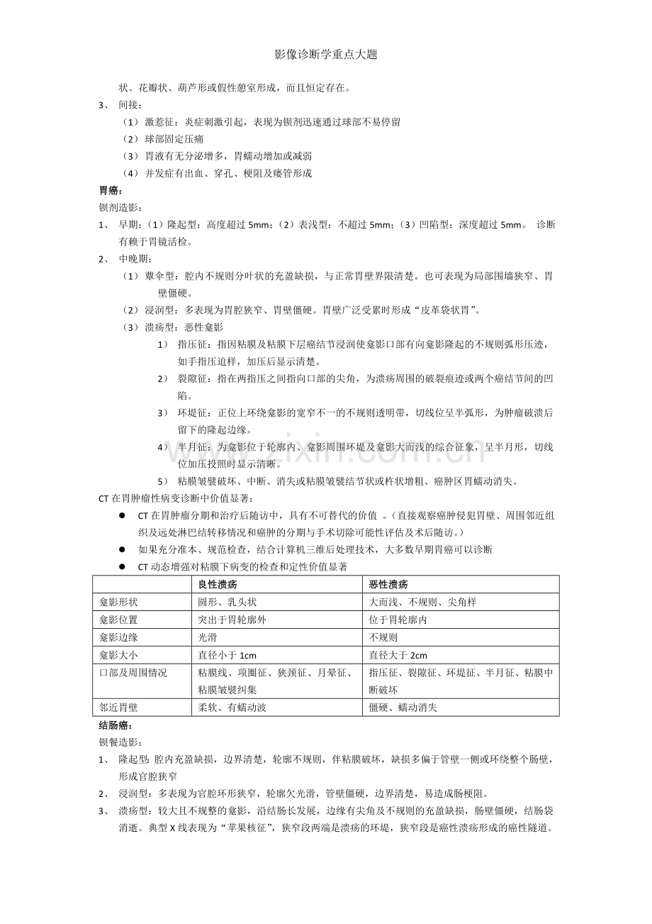 影像诊断学重点大题.doc_第2页