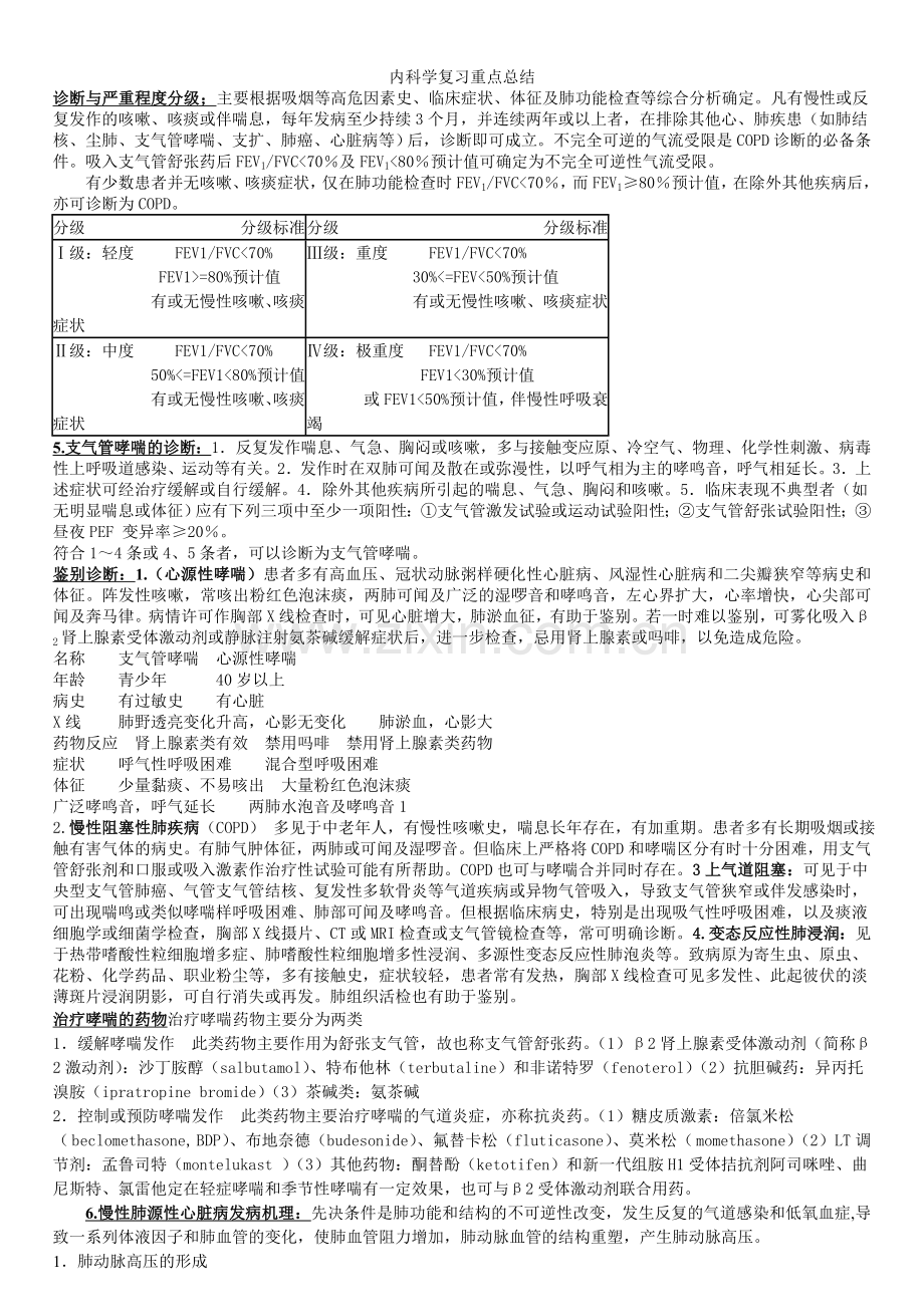 内科学复习重点总结.doc_第3页