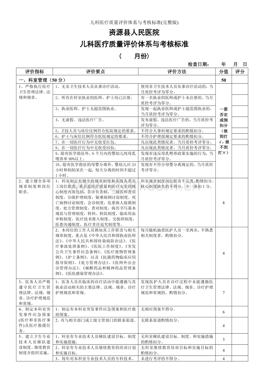 儿科医疗质量评价体系与考核标准(完整版).doc_第1页