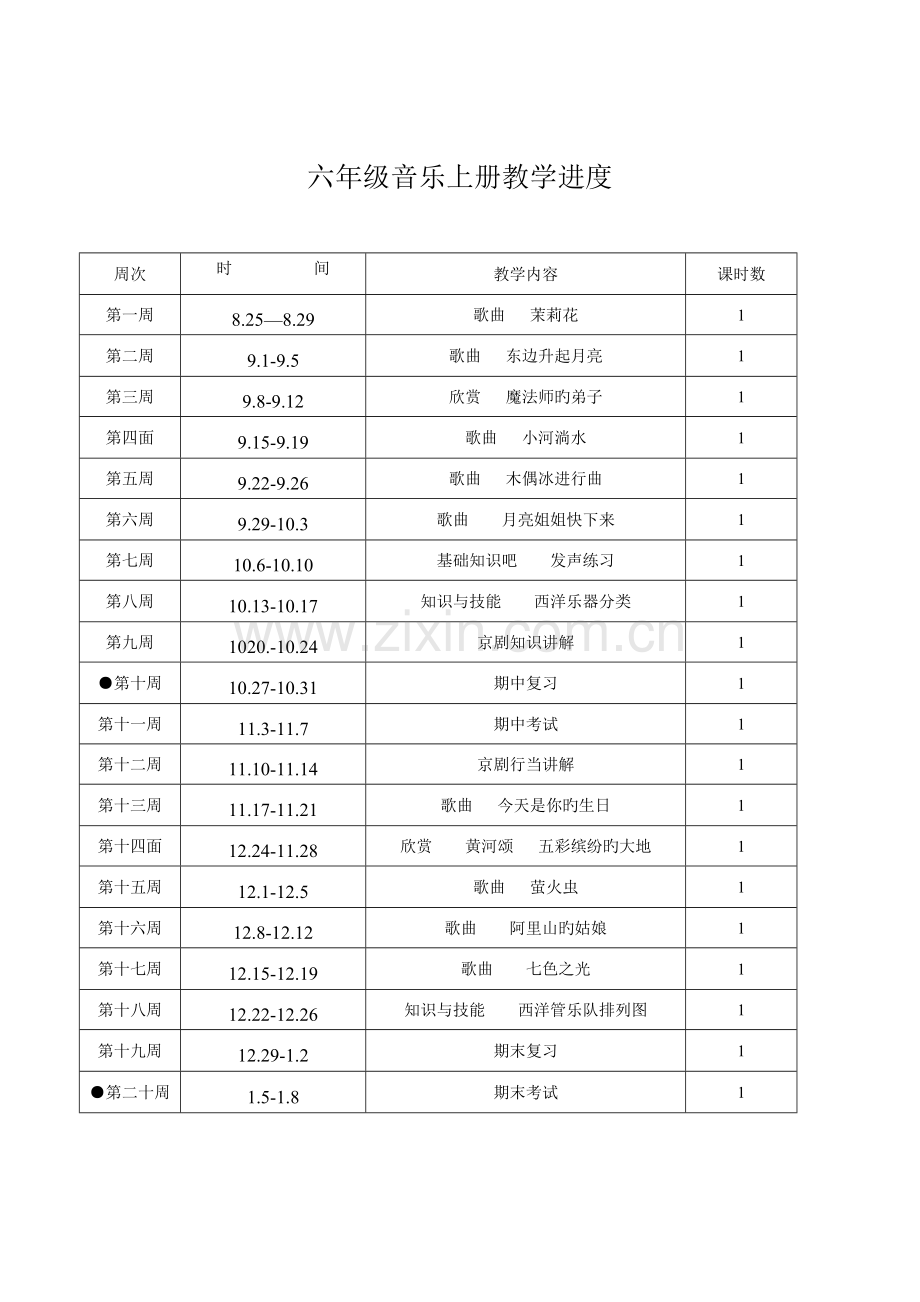 人音版小学音乐六年级上册教案.doc_第2页