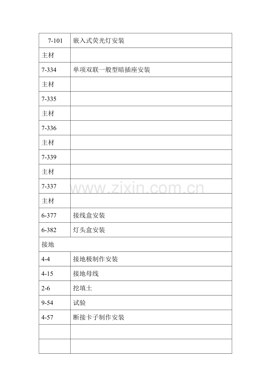 安装预算计算题.doc_第2页