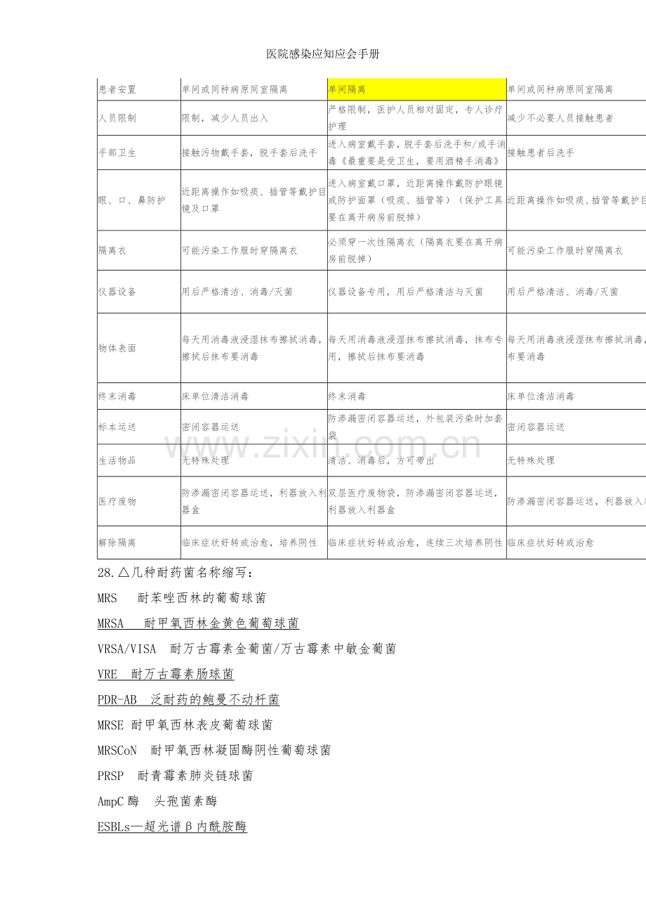 医院感染应知应会手册.doc_第3页