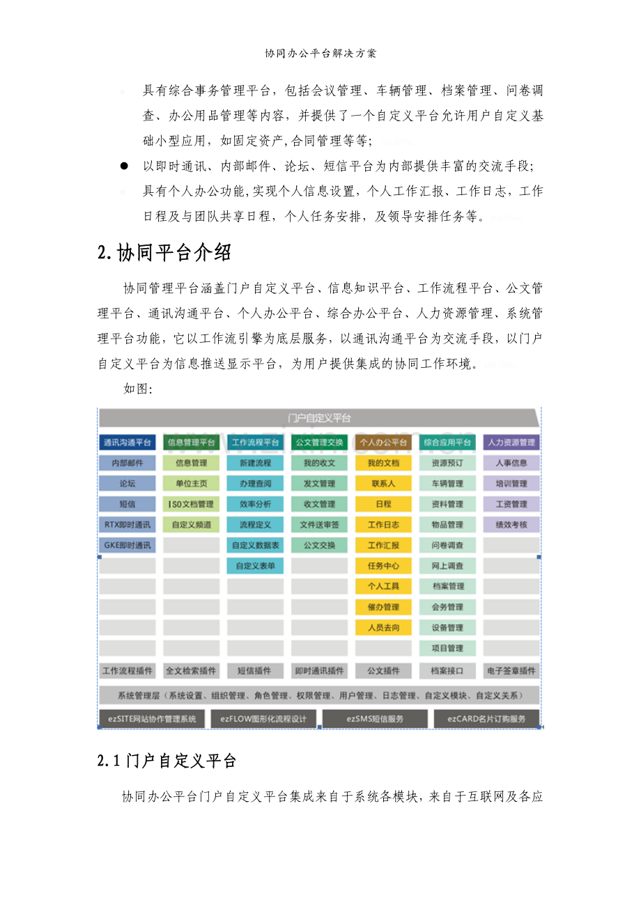 协同办公平台解决方案.doc_第3页