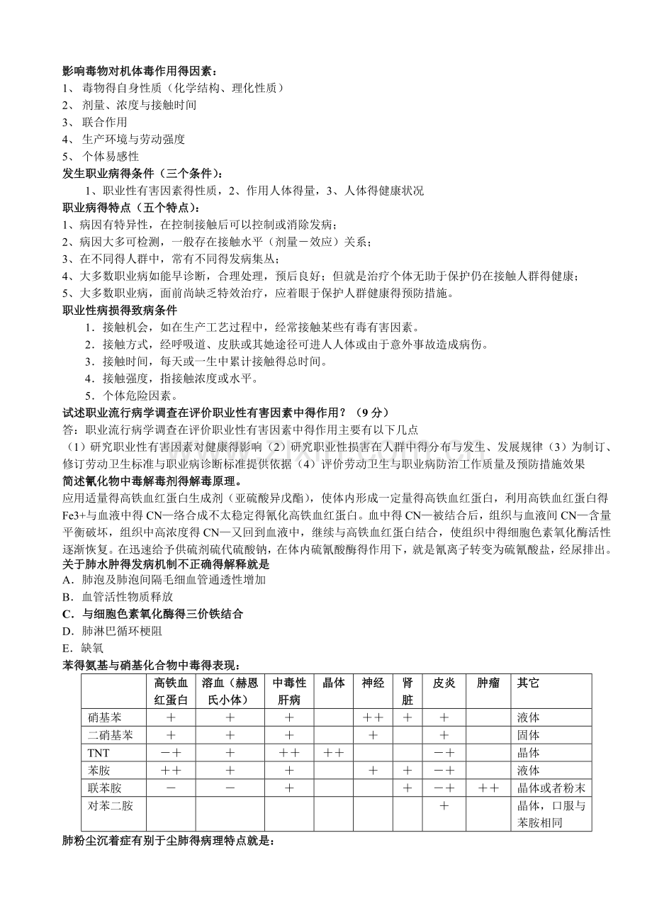 职业卫生常见问题简答题.doc_第3页