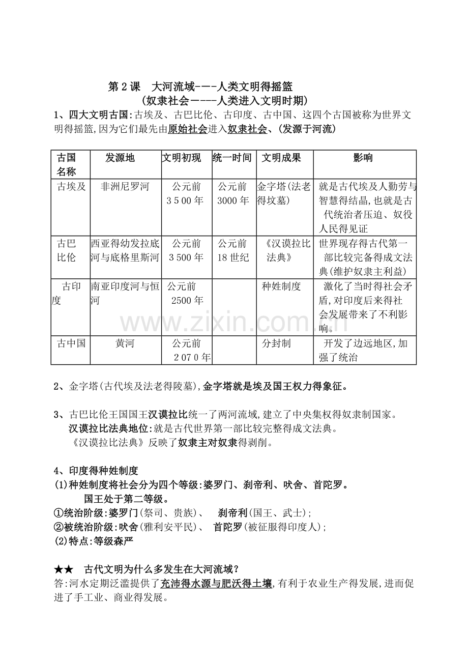 人教版九年级上册历史知识点归纳总结.doc_第2页