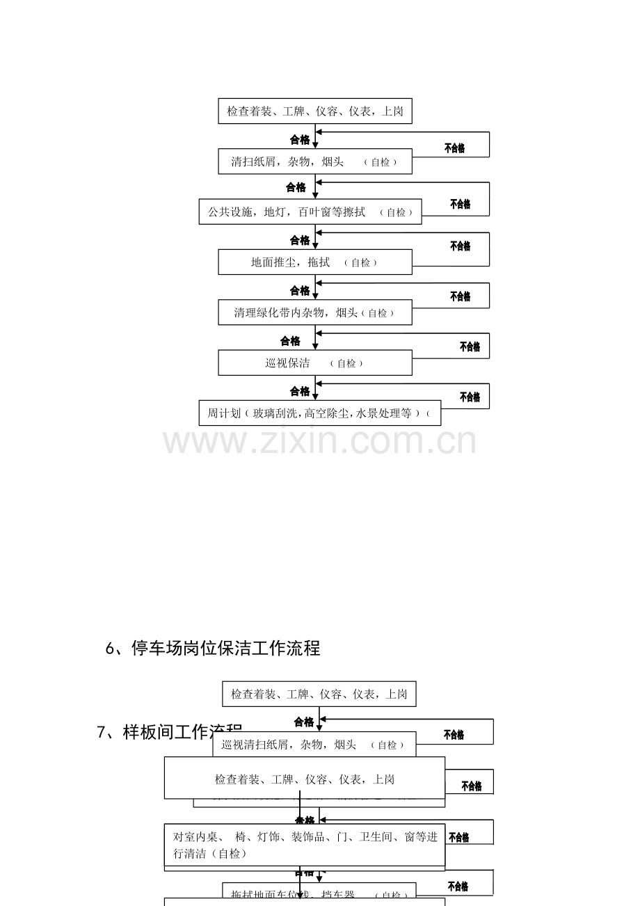 保洁服务流程图.doc_第2页