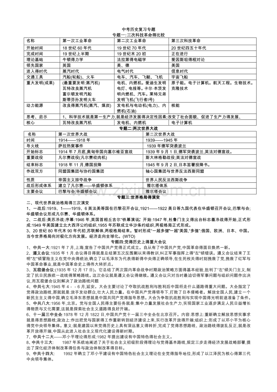 历史中考复习专题(包括17个专题)人教版[1].doc_第1页