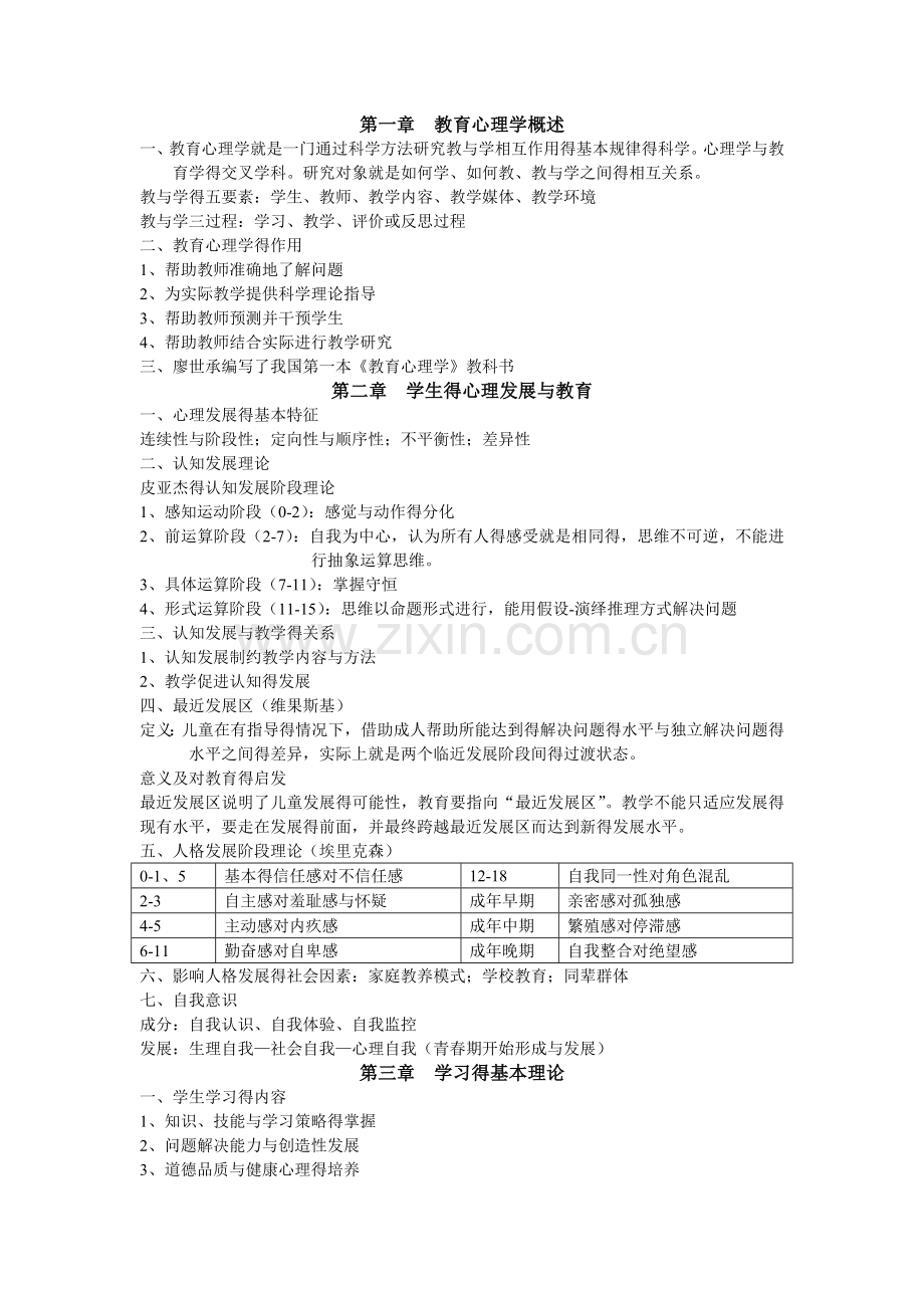 教师招聘考试《教育心理学》复习.doc_第1页