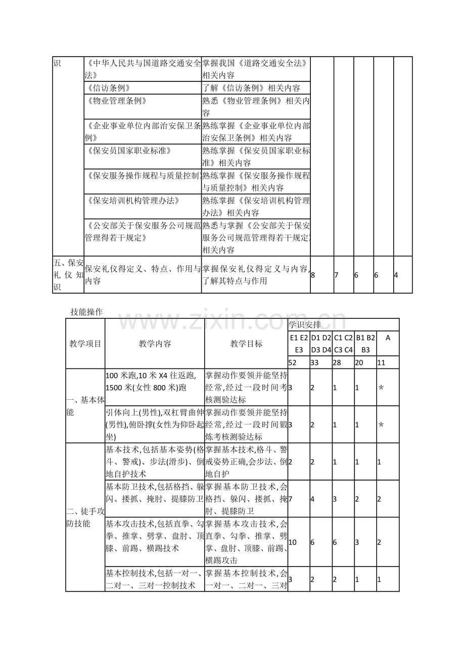 保安员培训大纲.doc_第3页