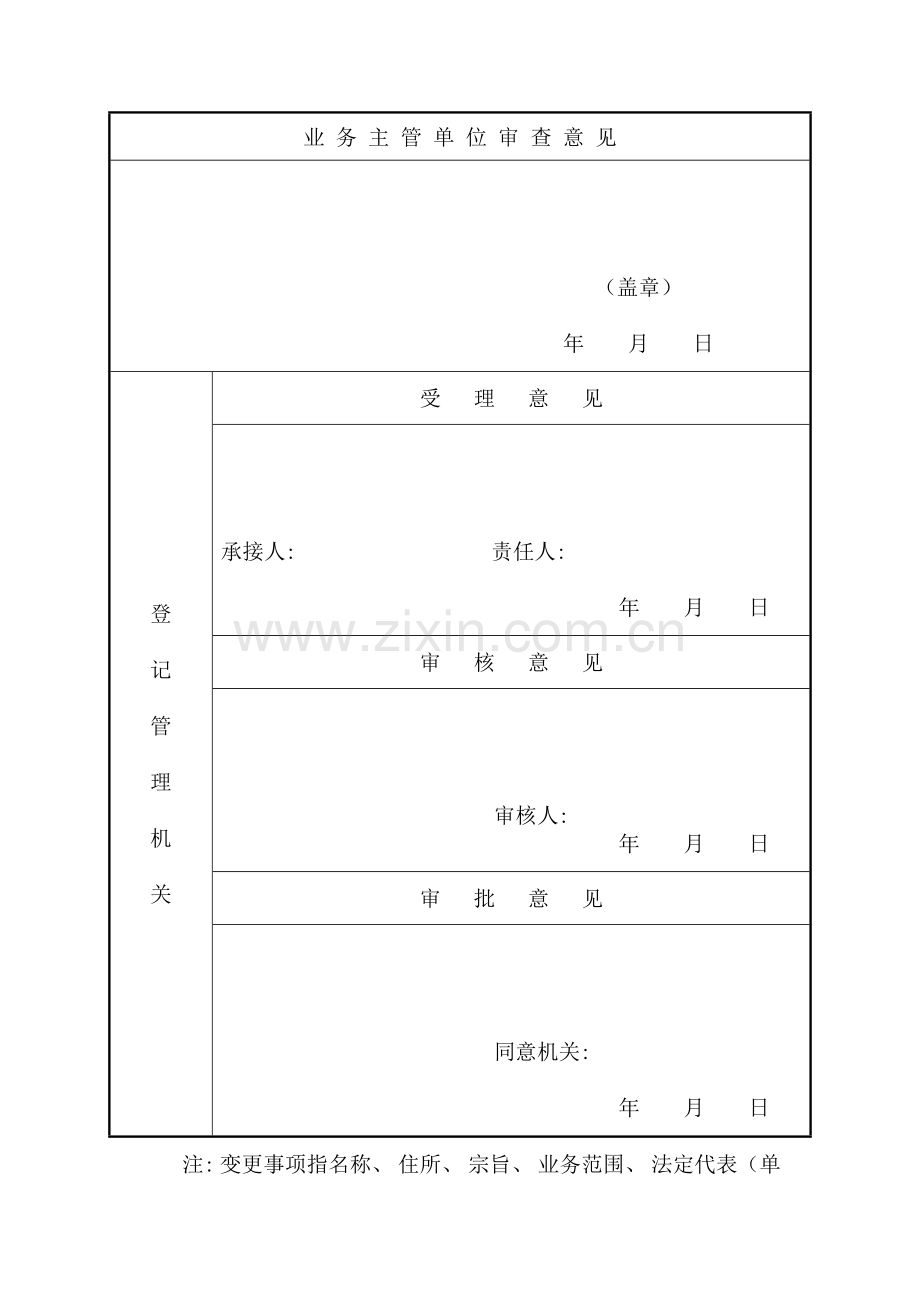 民办非企业单位变更登记申请表模板.doc_第2页