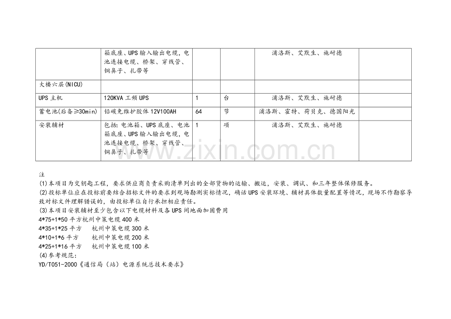 医疗设备采购清单.doc_第3页