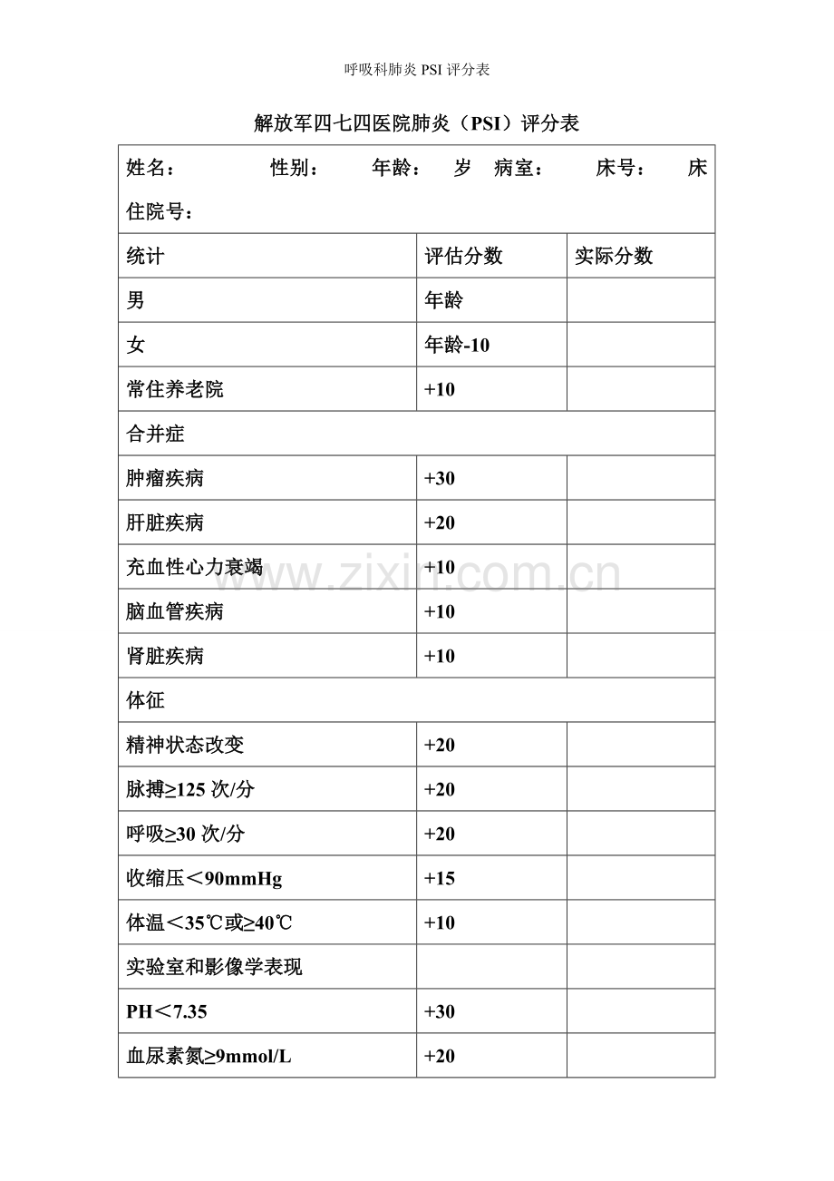 呼吸科肺炎PSI评分表.doc_第1页