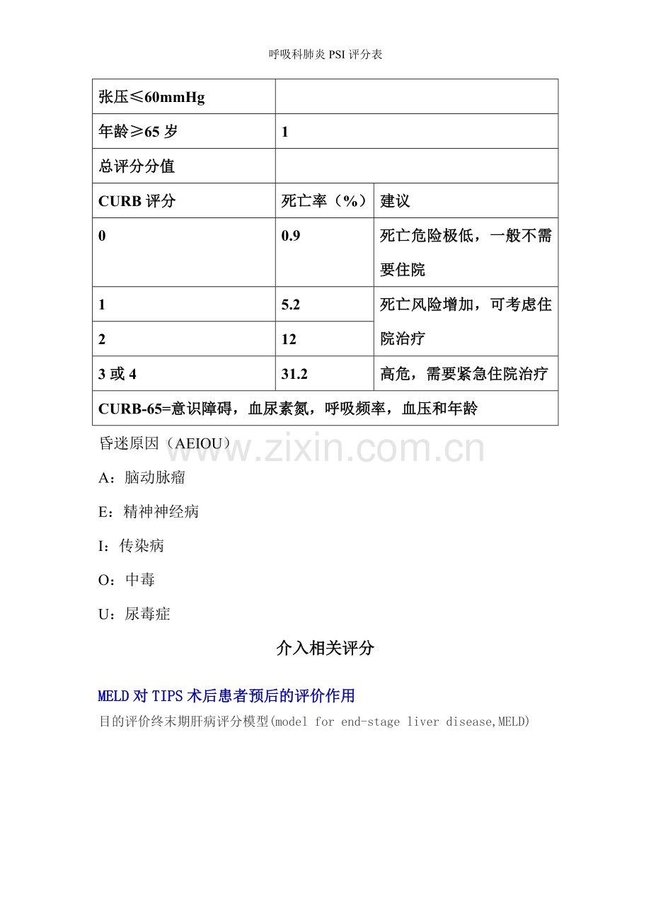 呼吸科肺炎PSI评分表.doc_第3页