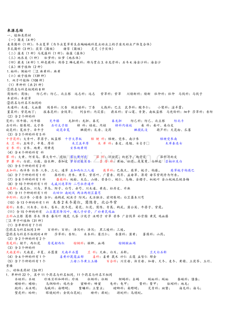 执业中药师中药鉴定学归纳总结大全.doc_第1页