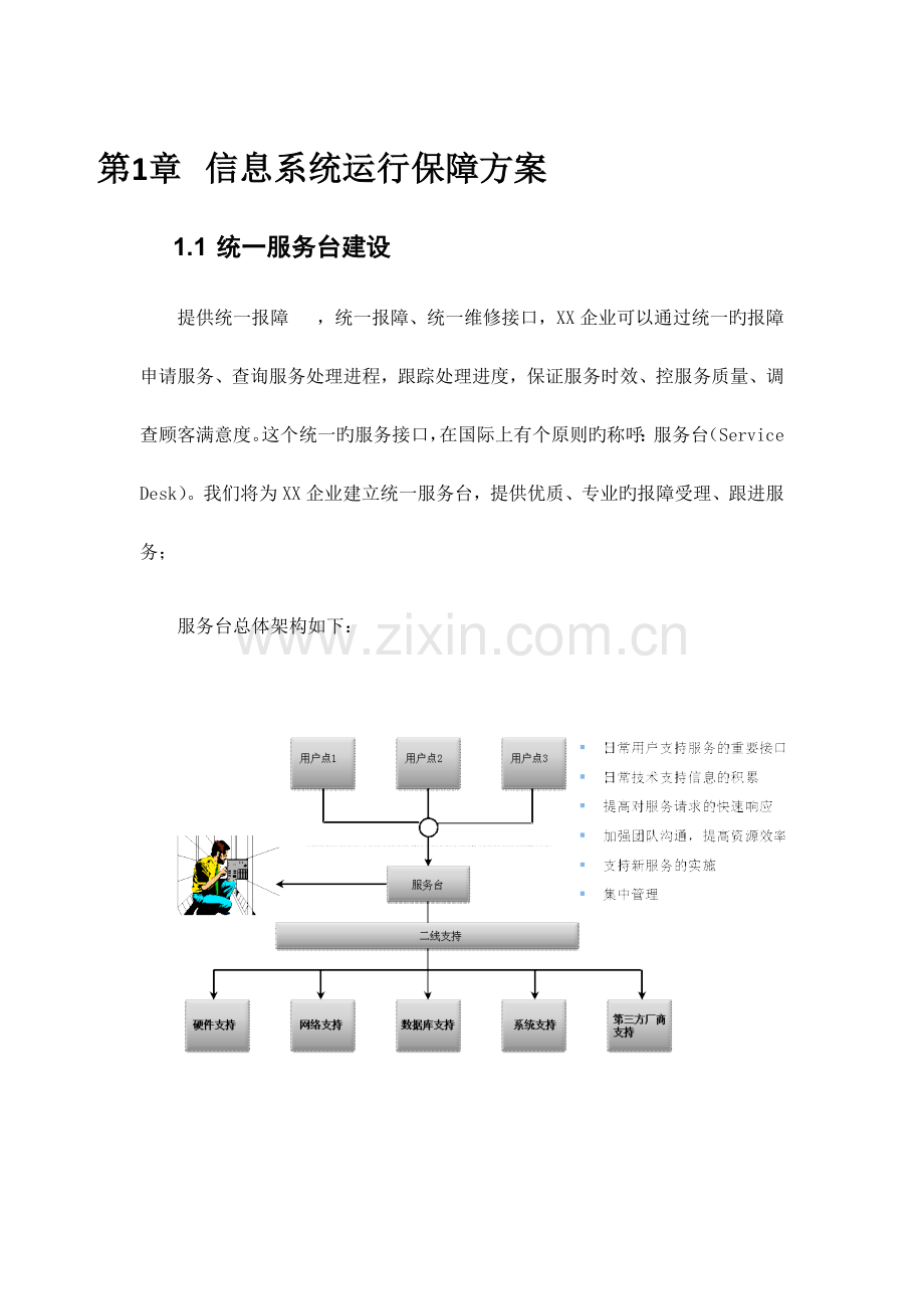 系统运维信息系统运行保障方案.docx_第1页