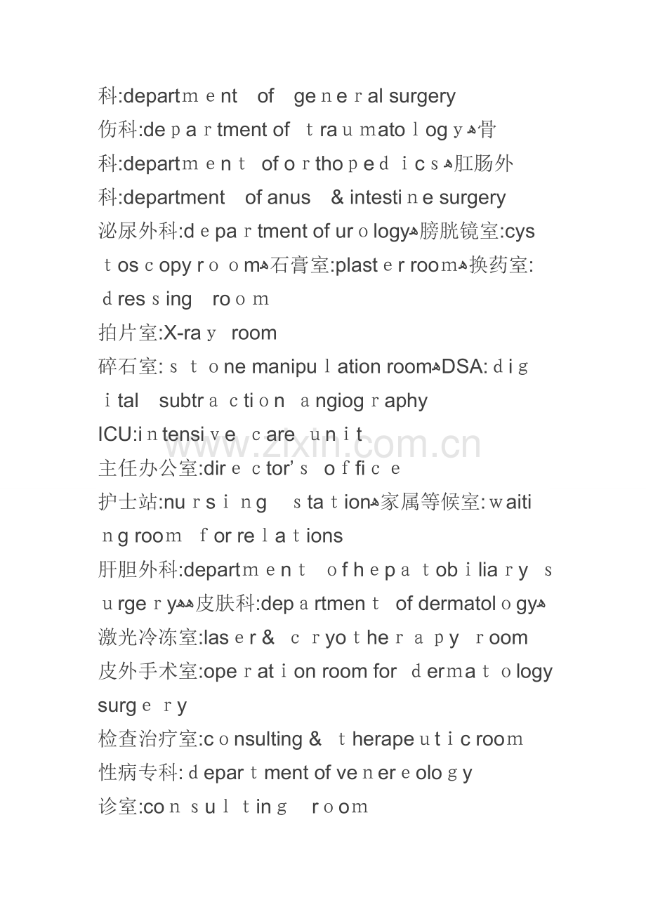 医院科室中英文对照.doc_第3页