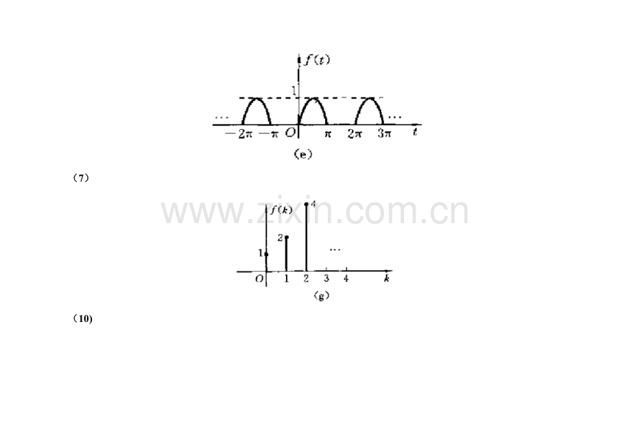 信号与线性系统分析习题答案.doc_第3页