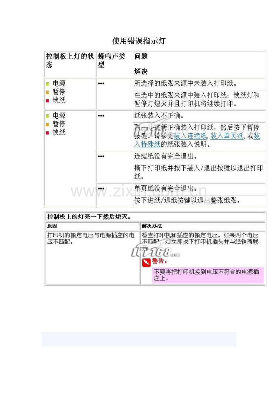 爱普生针式打印机使用说明.doc_第1页