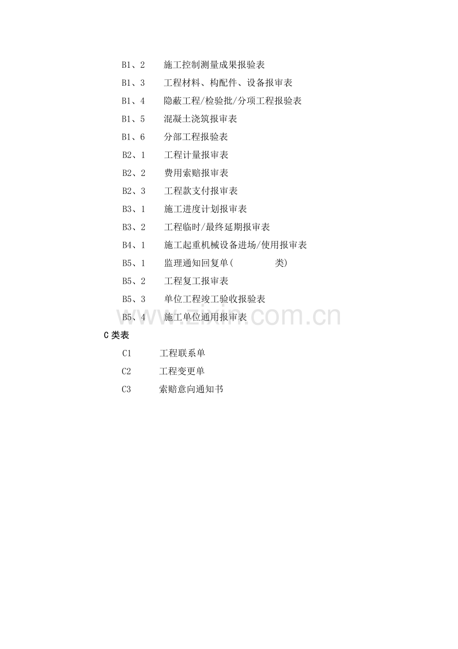 江苏省建设工程现场用表(第五版).doc_第2页