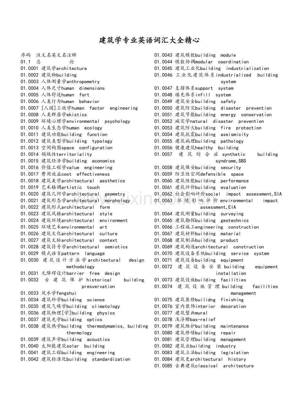 建筑学专业英语词汇大全精心.doc_第1页