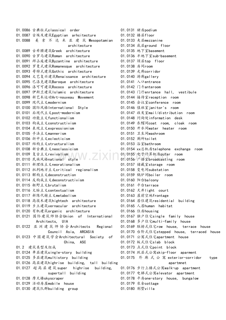 建筑学专业英语词汇大全精心.doc_第2页