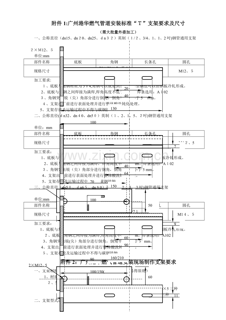 关于燃气管道安装支架的规定(讨论稿).doc_第2页