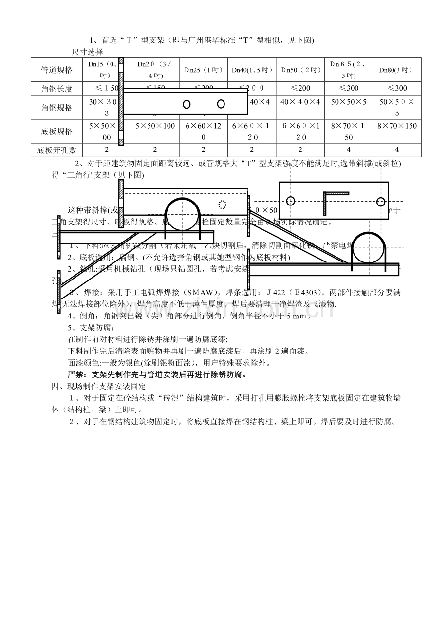 关于燃气管道安装支架的规定(讨论稿).doc_第3页