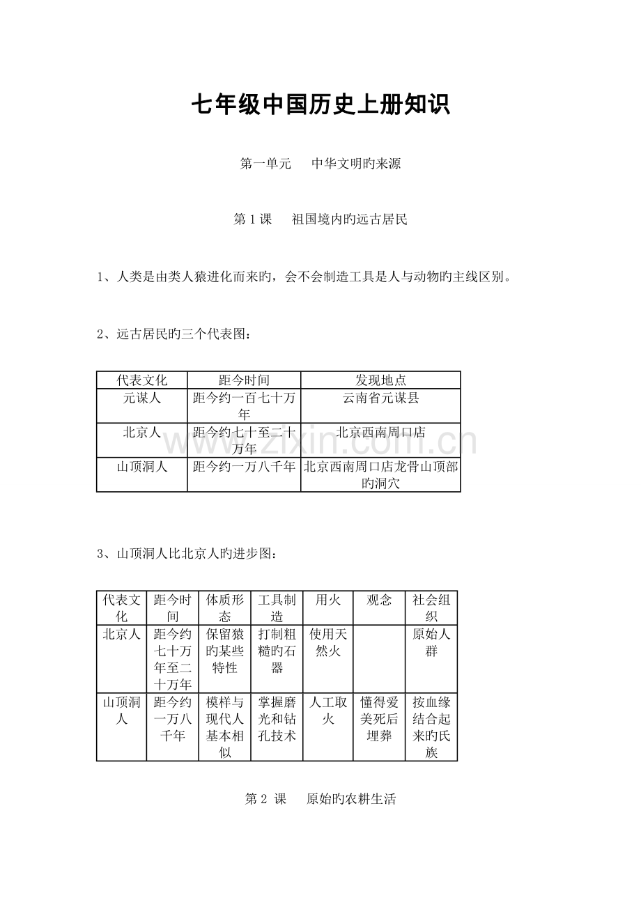 2023年七年级上历史知识点总结.doc_第1页