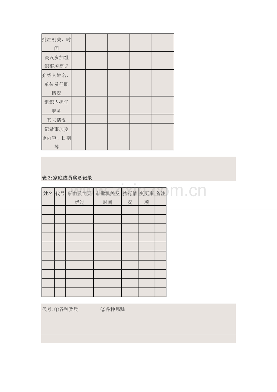 家庭档案实用记录表.doc_第2页