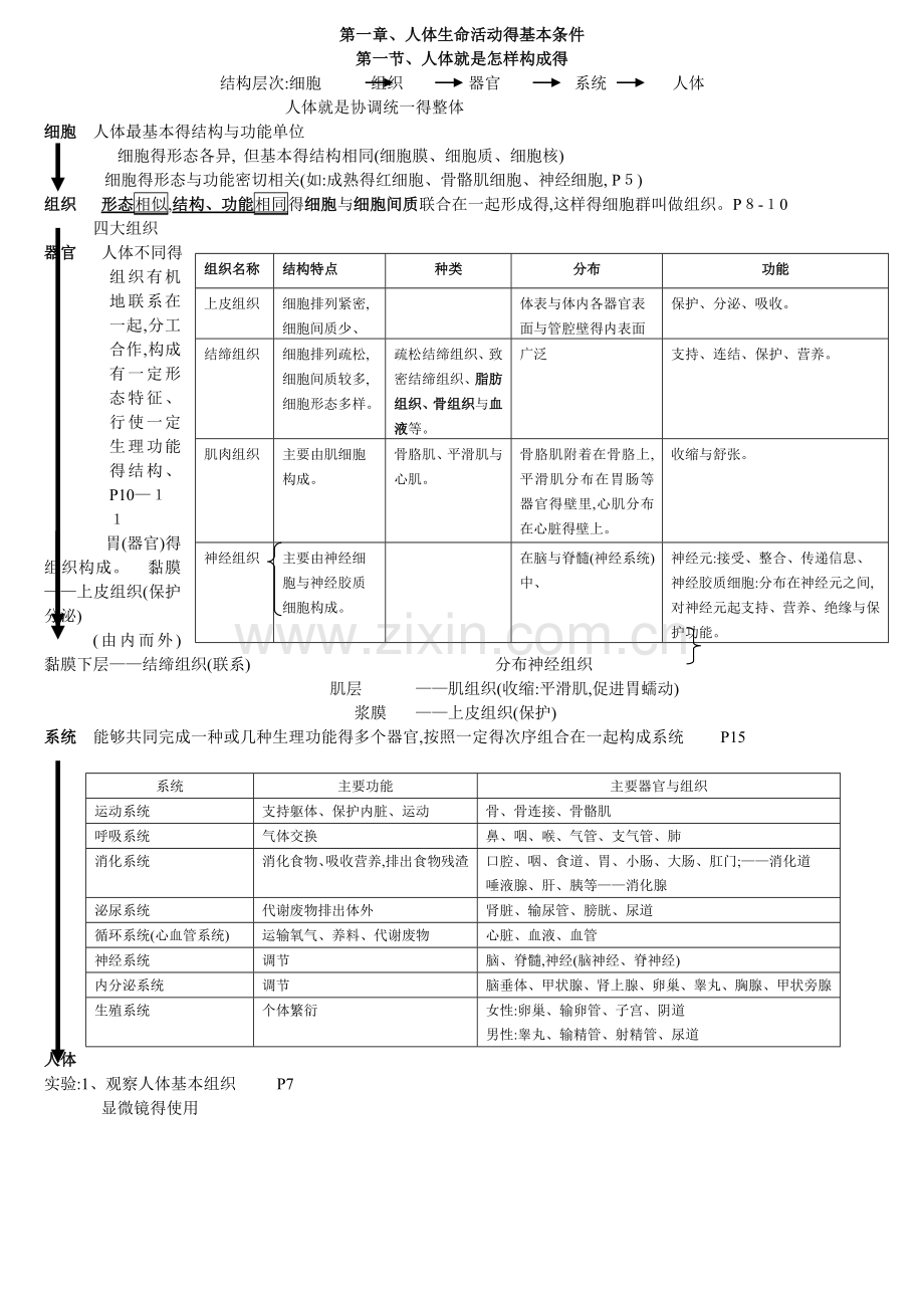 初中生命科学复习资料.doc_第1页