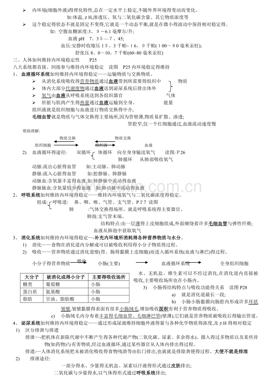 初中生命科学复习资料.doc_第3页