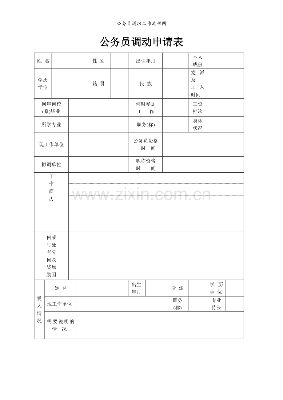 公务员调动工作流程图.doc_第2页