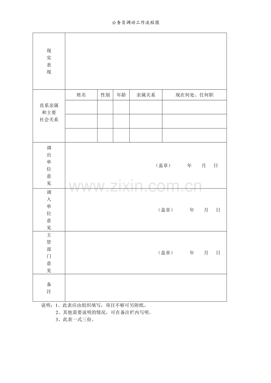 公务员调动工作流程图.doc_第3页