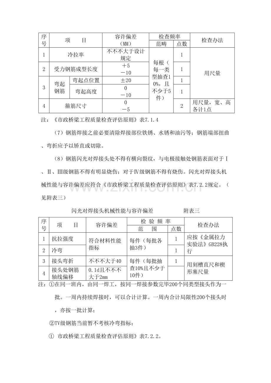 箱涵及圆管涵标准施工监理控制要点.doc_第3页