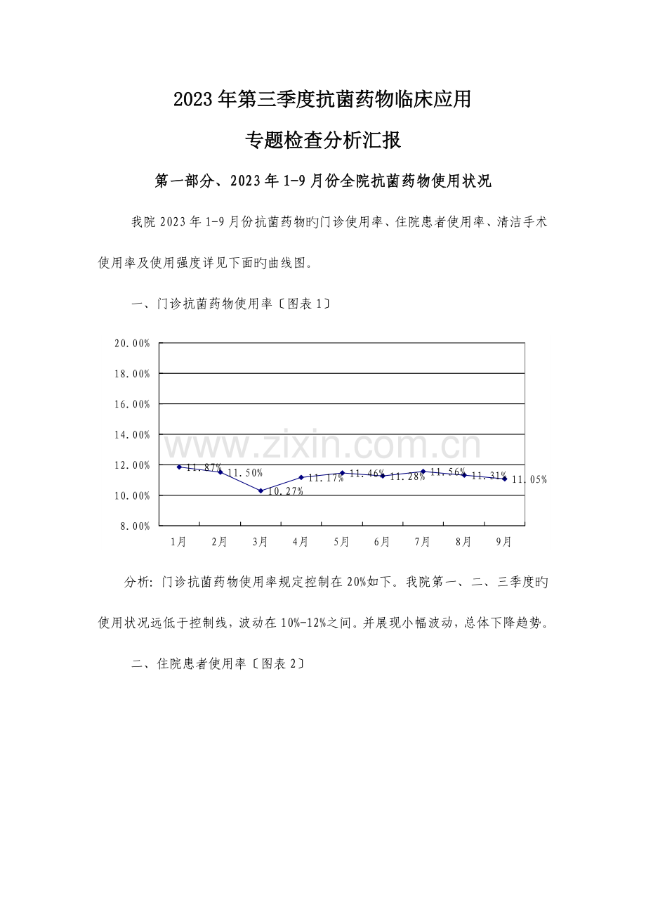 抗菌药物季度分析.doc_第1页