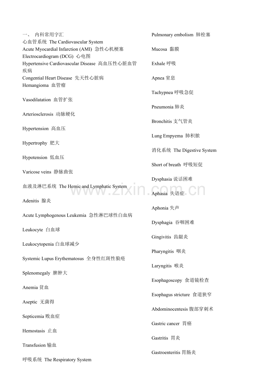 医学常用英语词汇.doc_第1页