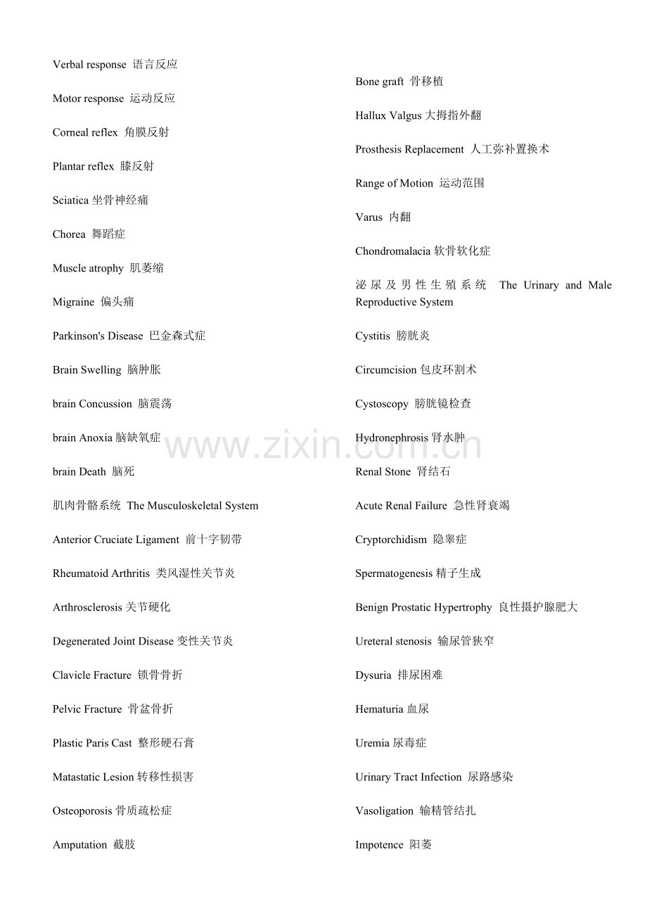 医学常用英语词汇.doc_第3页